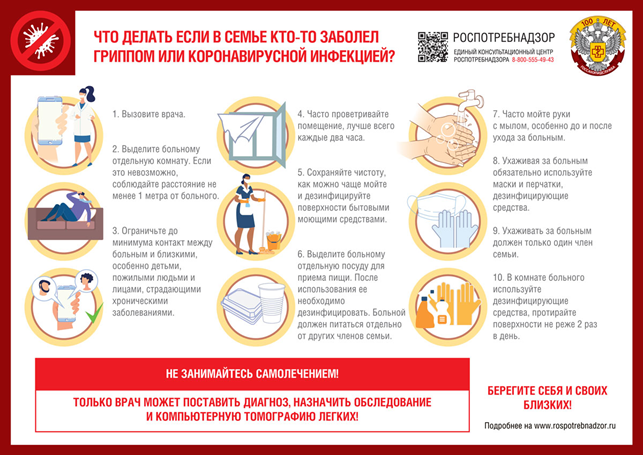 Что делать, если в семье кто-то заболел гриппом или коронавирусной инфекцией?.